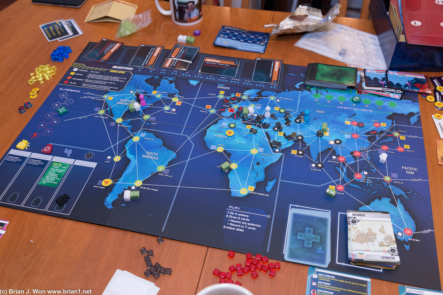 Pandemic Legacy, July. Success-- found virologist, and further progress against the red virus.