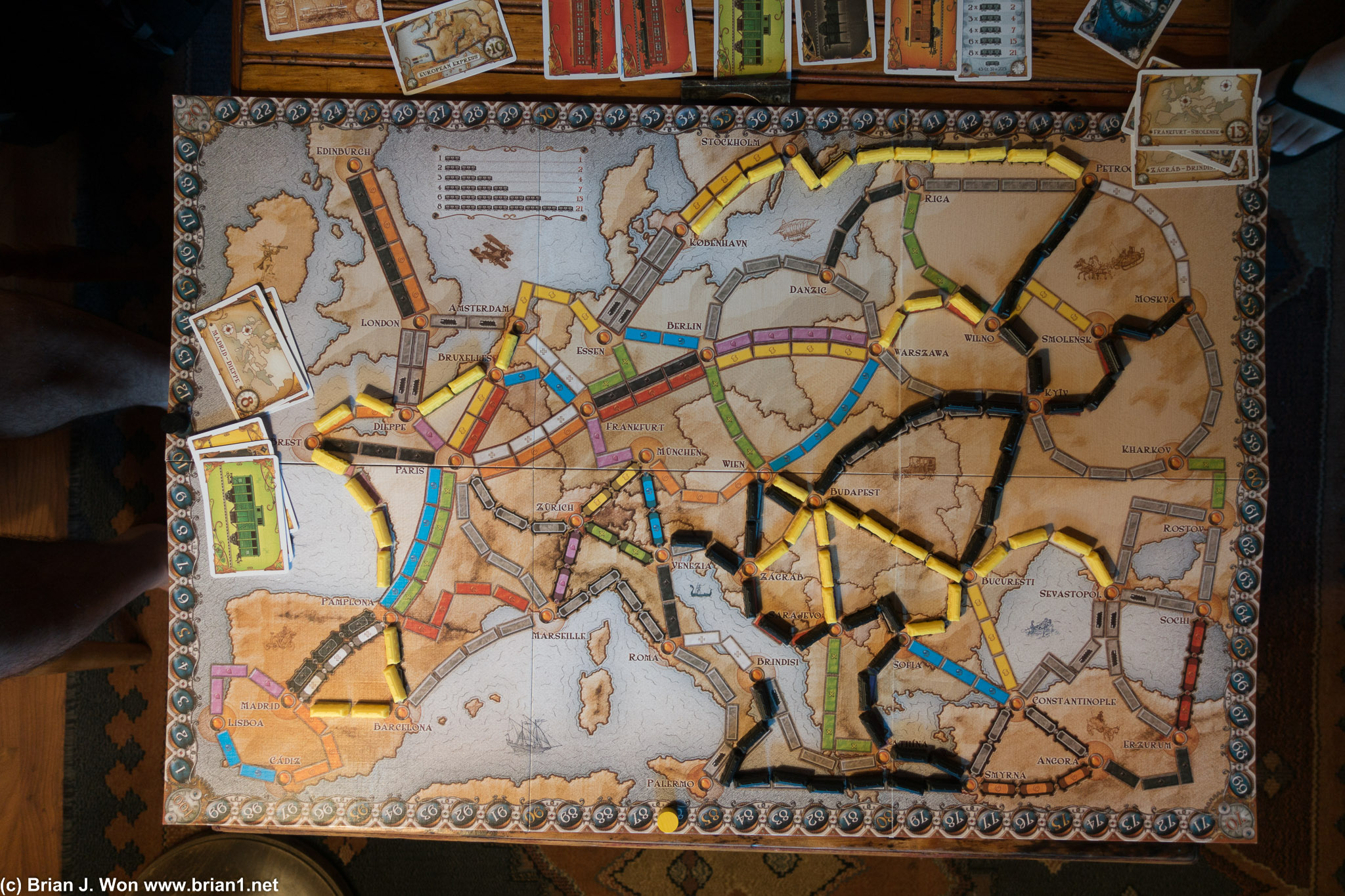 Chris' victory in Ticket to Ride: Europe.