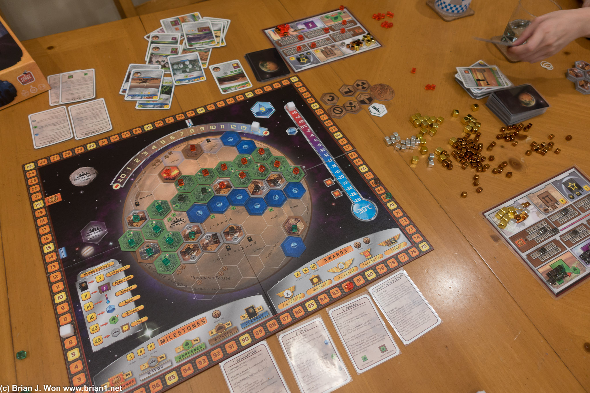 Figured out (mostly) Terraforming Mars.
