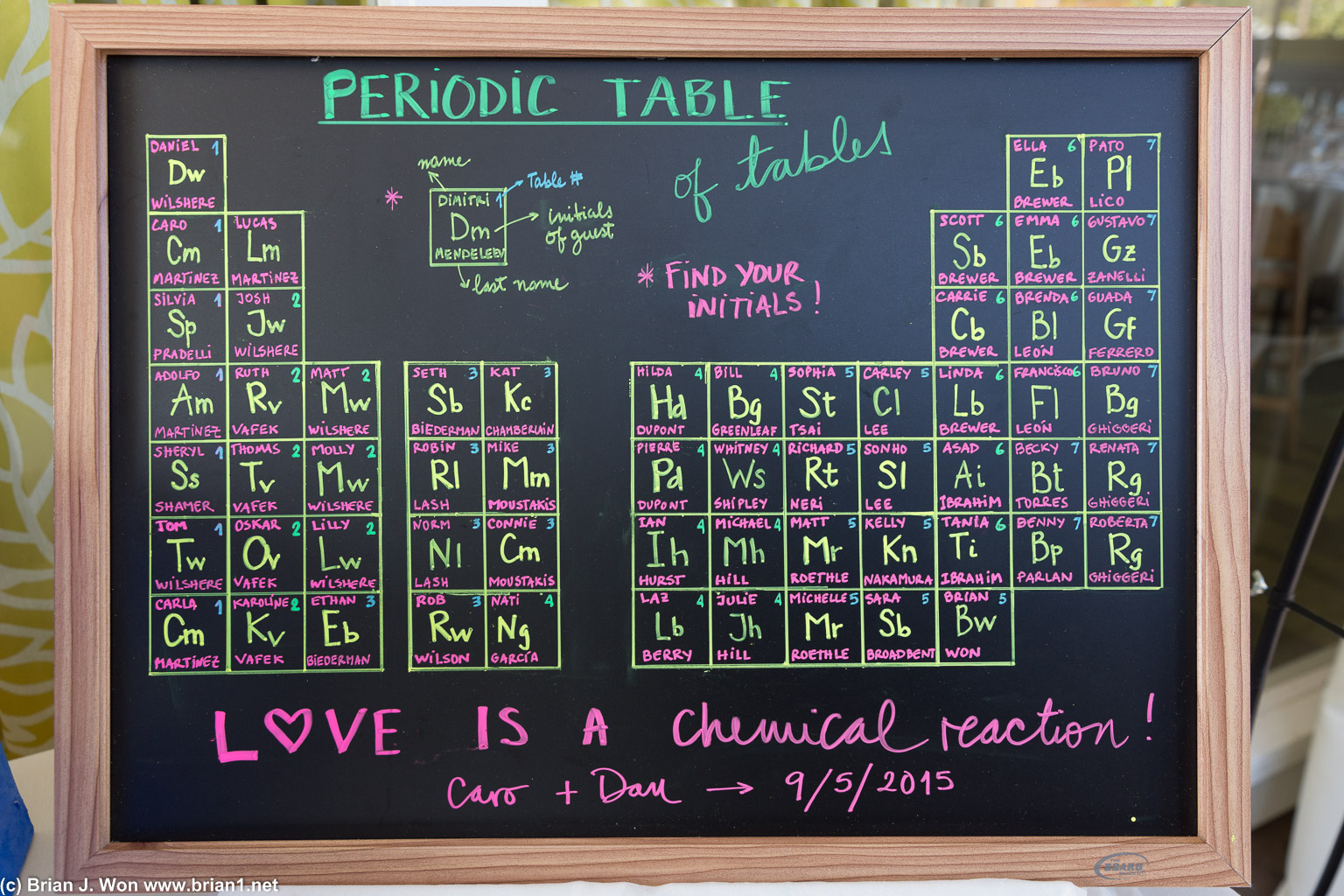 Most adorkable seating chart for a pair of chemical engineers, ever.
