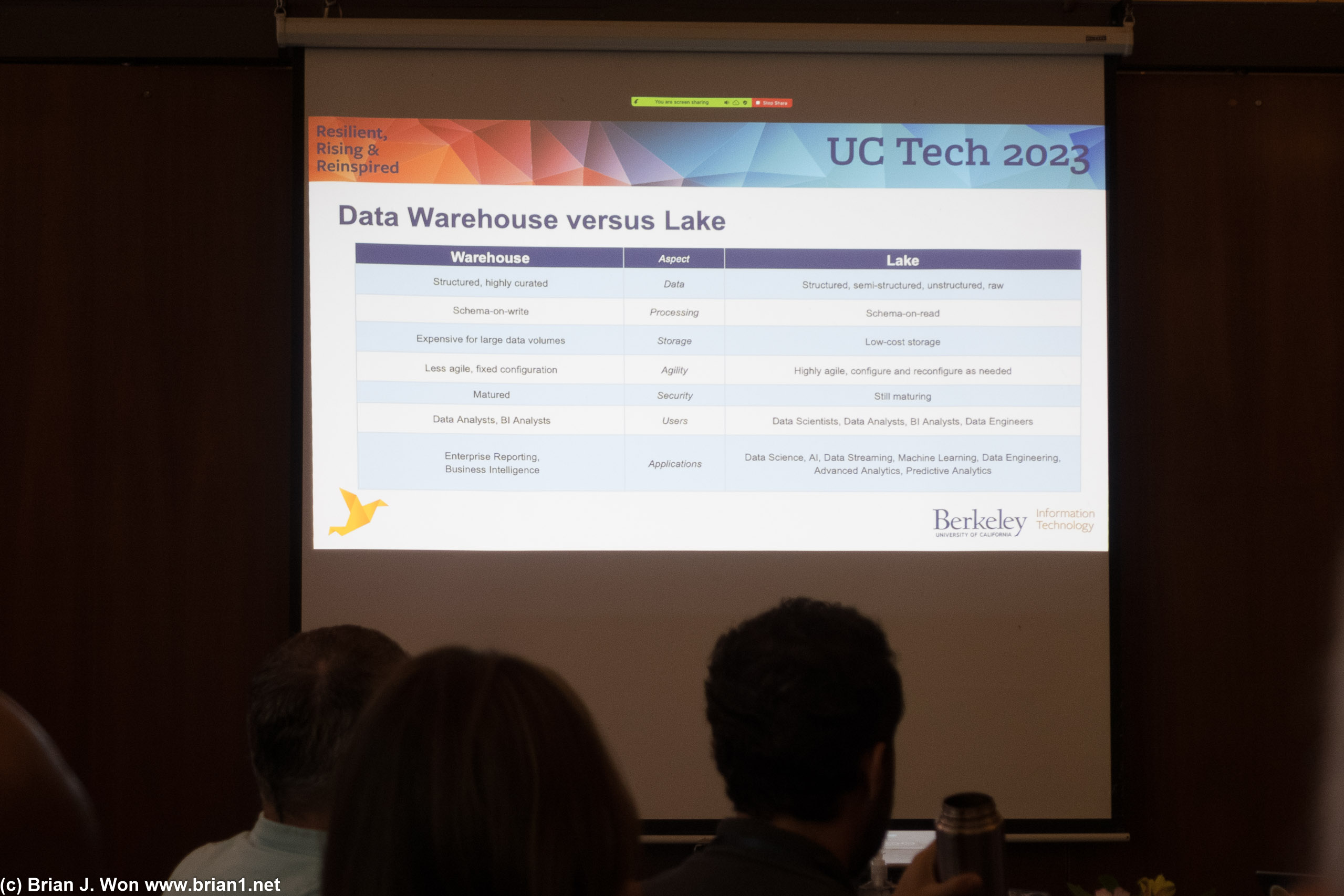 UC Berkeley explaining difference between a data lake and a data warehouse.