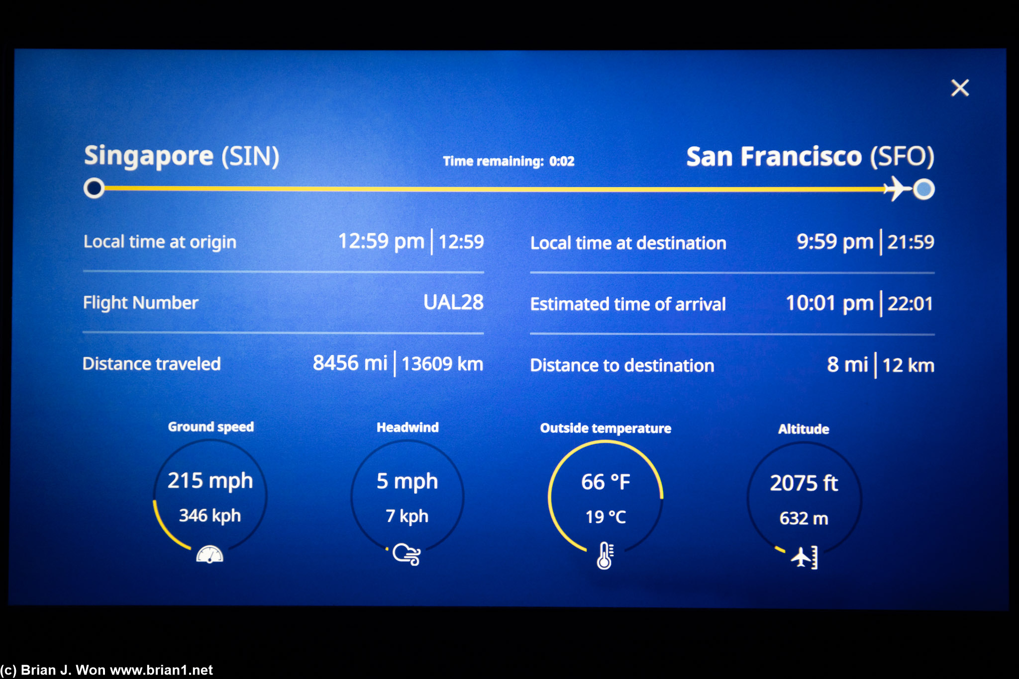 8,445 miles (great circle), 8,795 miles (actual), 8,465 (per IFE), 15:22 actual flight time.