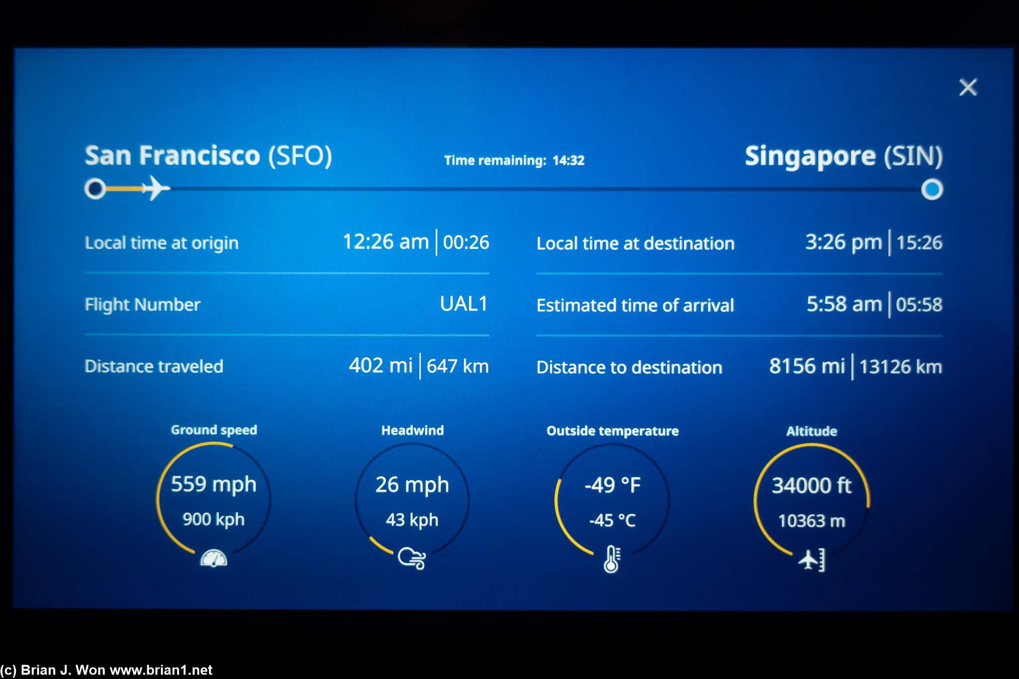 N29984 operating as UA 1, 8,558 miles estimated, 8,874 miles (Flightaware), 8,449 miles (great circle). 15hr 26min actual flight time.