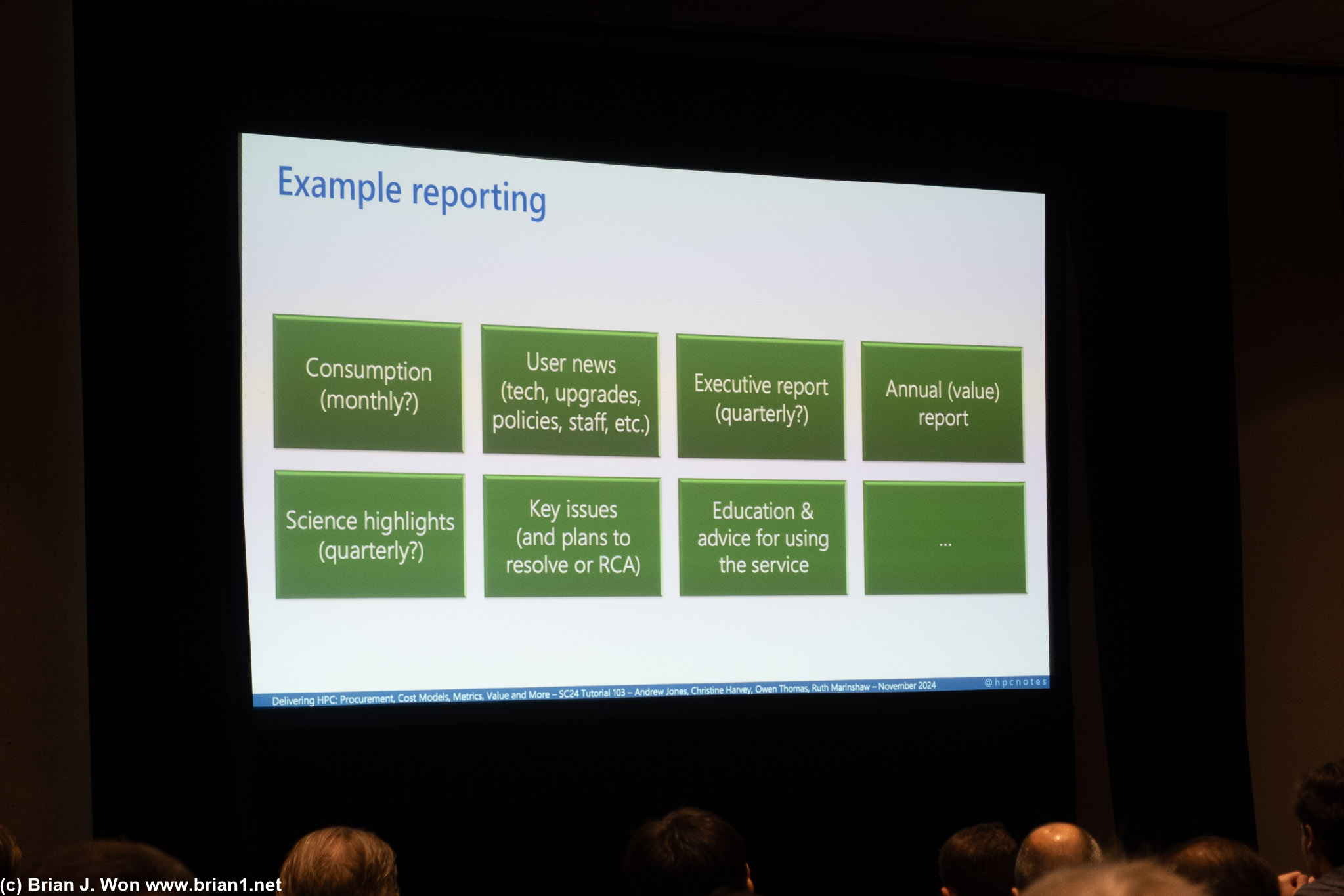 Reporting examples.