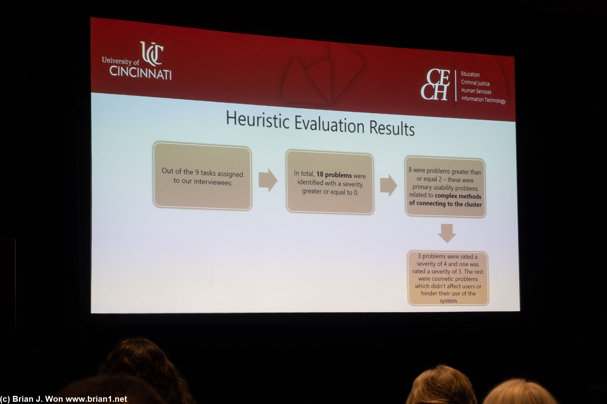 University of Cincinatti survey of their HPC users.