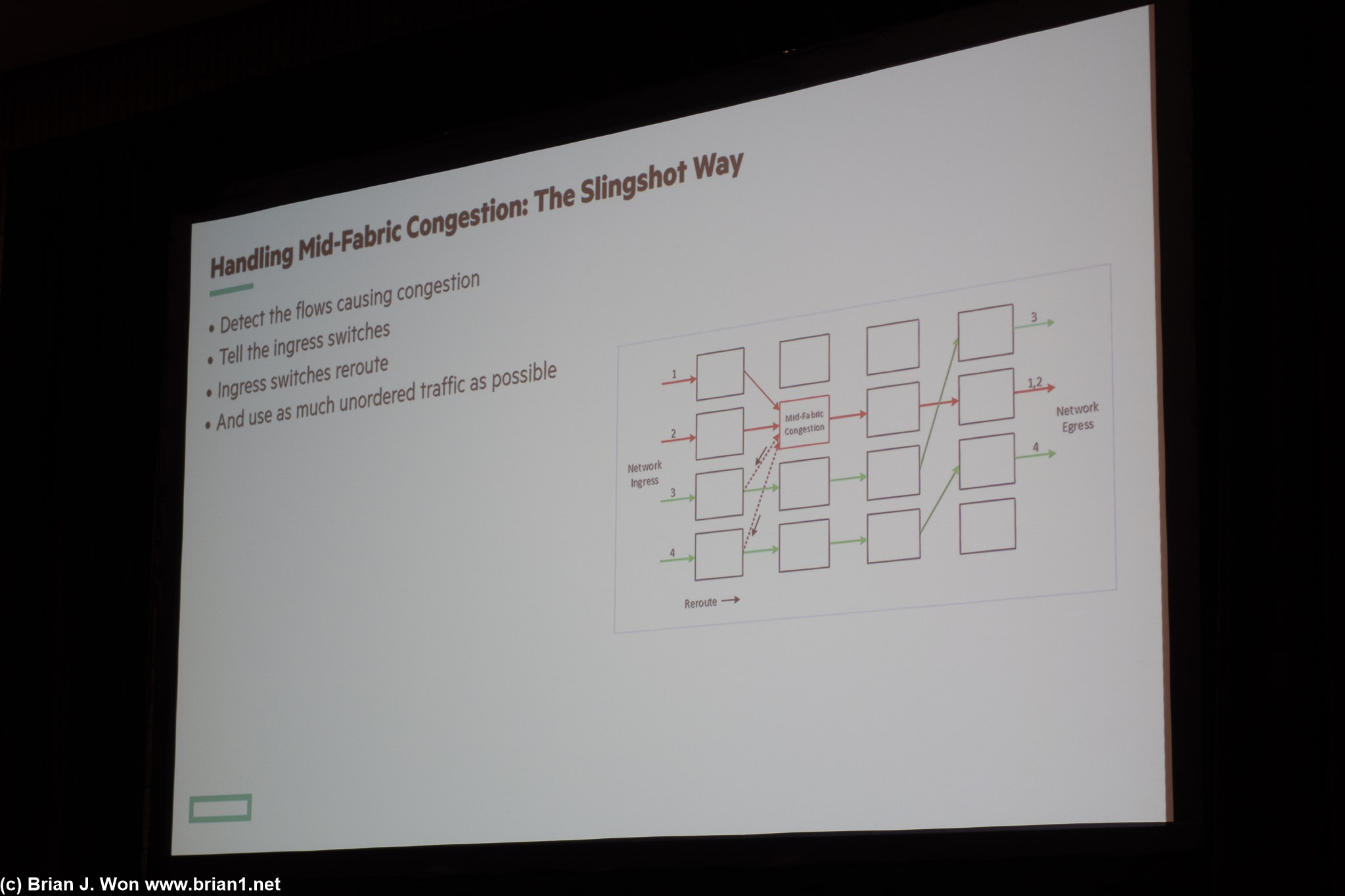 HPE Slingshot, basically HPE's customized ethernet for HPC.