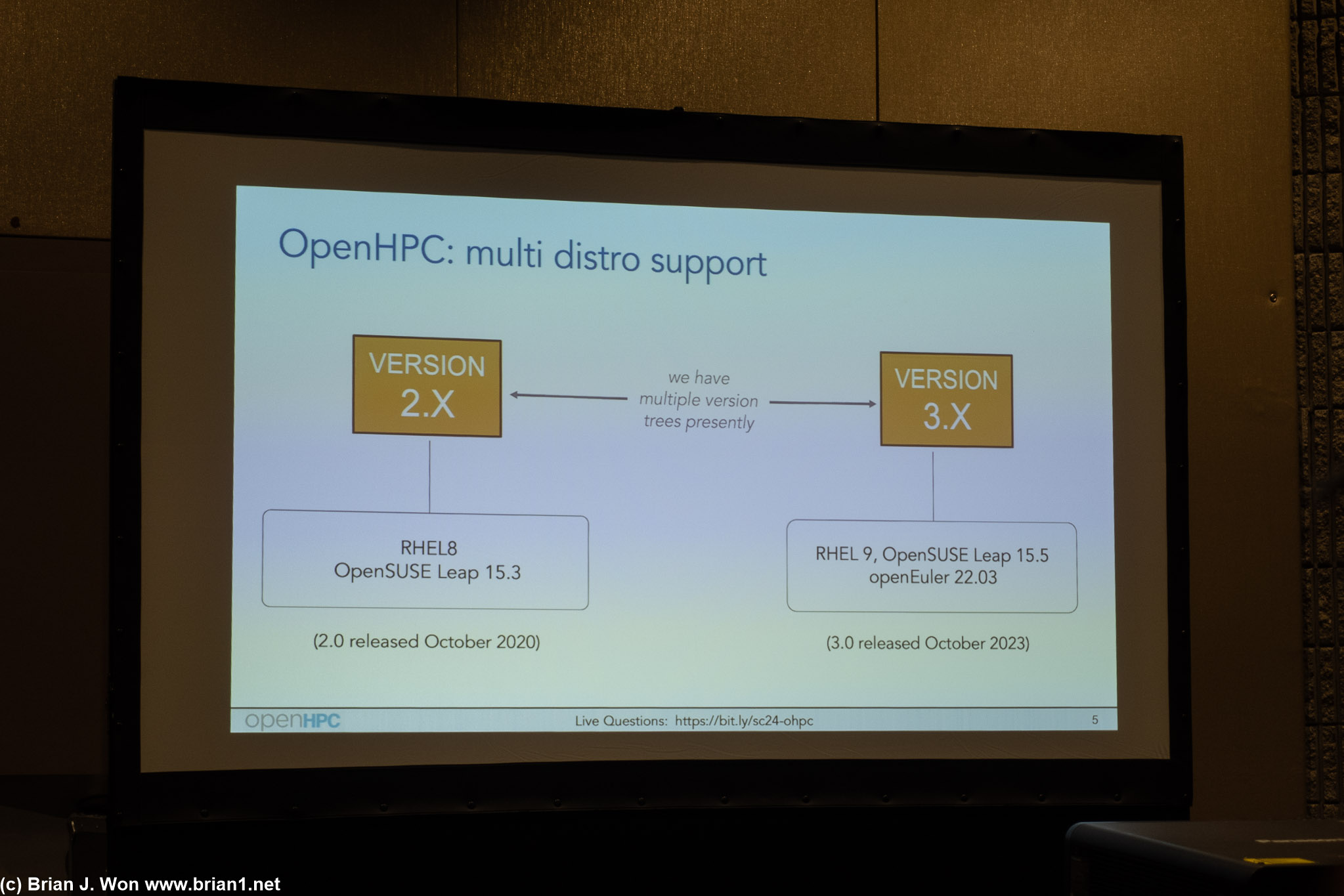 OpenHPC Birds of a Feather.