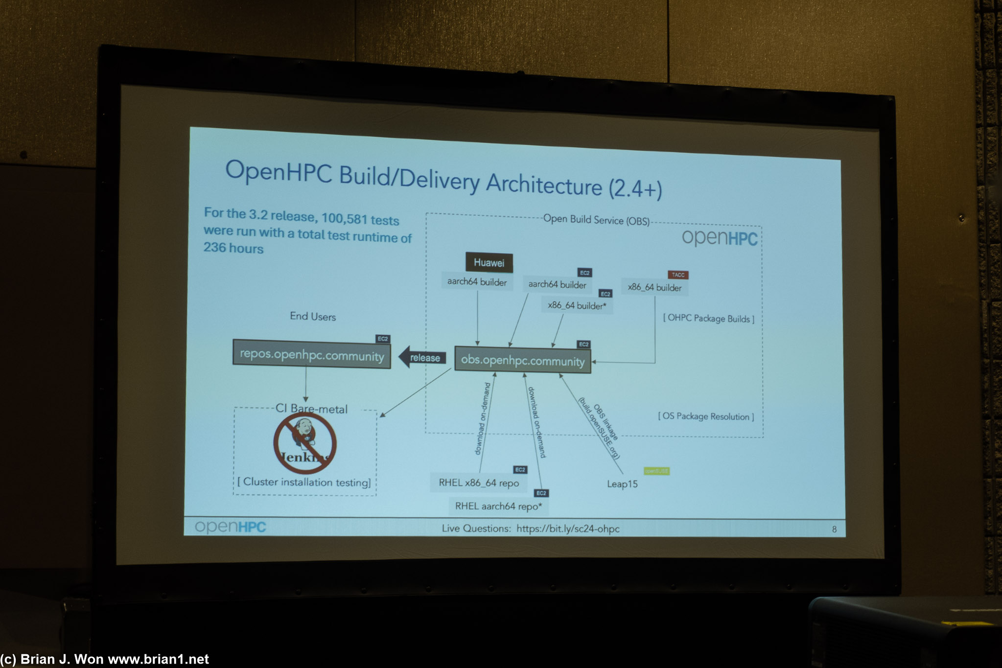 OpenHPC Birds of a Feather.