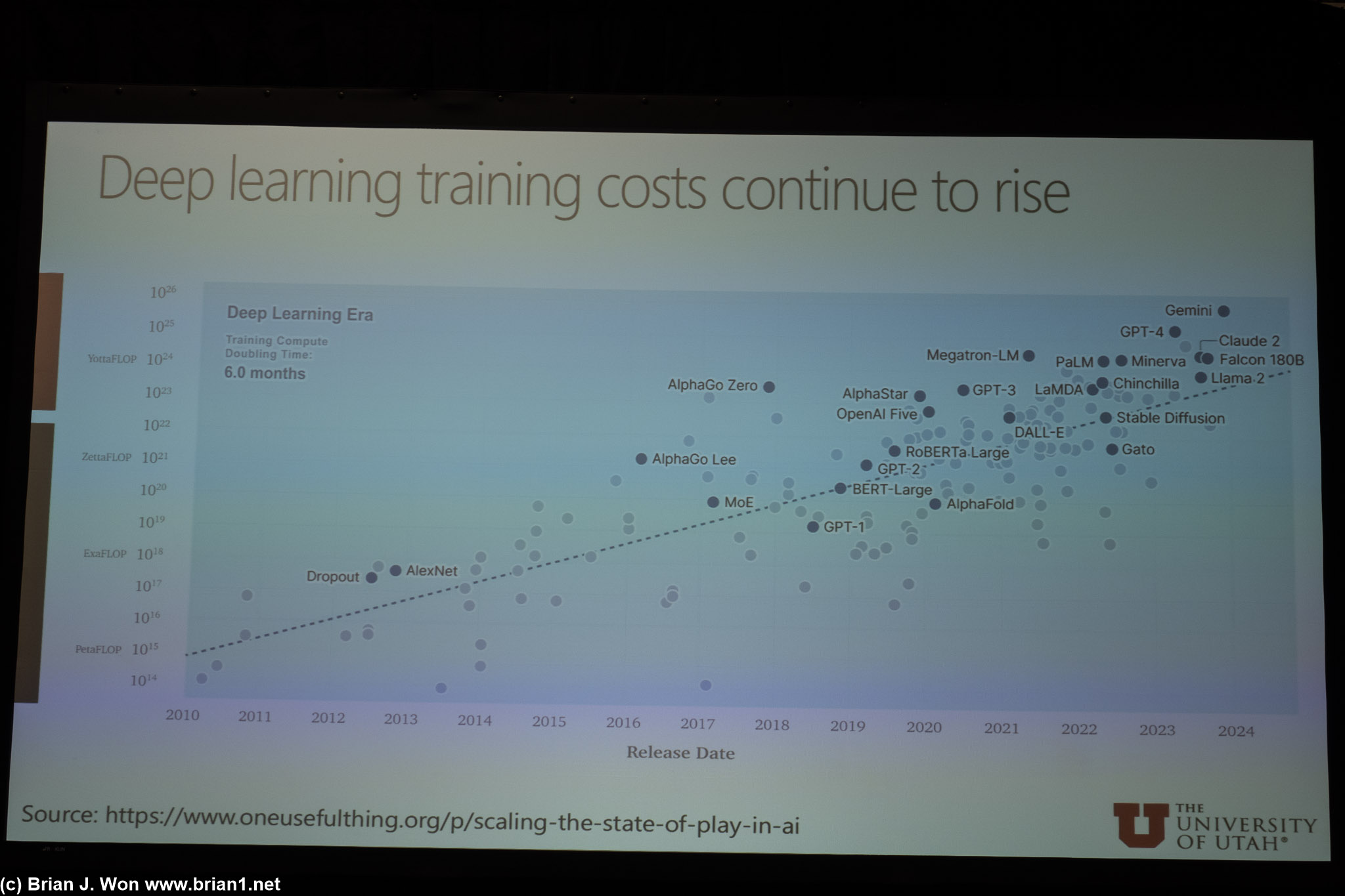 Costs of deep learning.