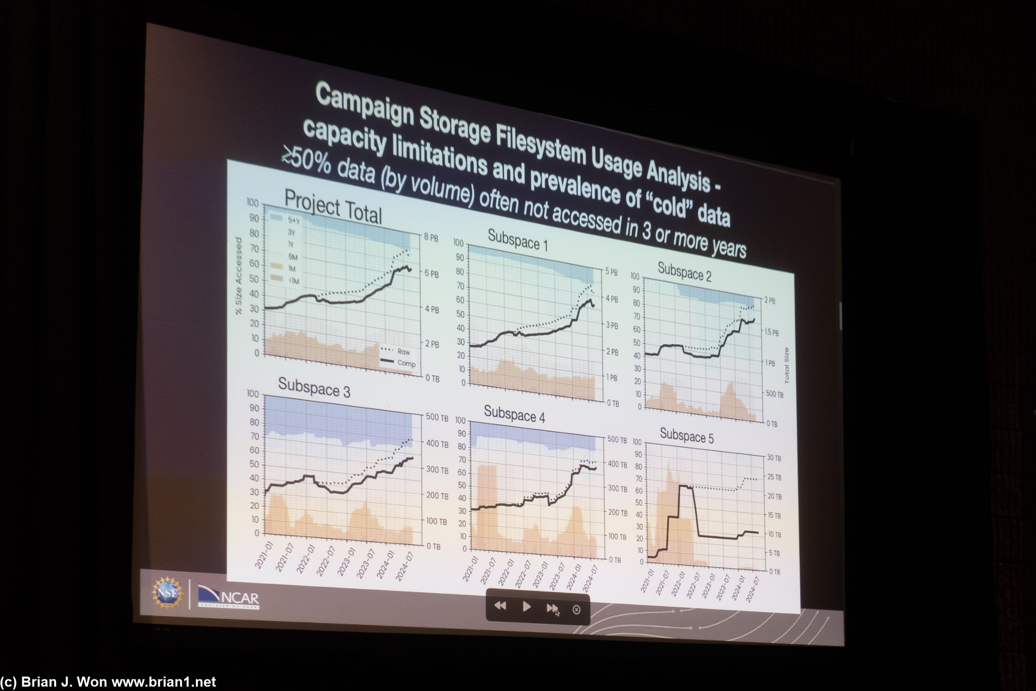 NCAR on trying to better move data off scratch/high performance file systems and to "cold" file systems.