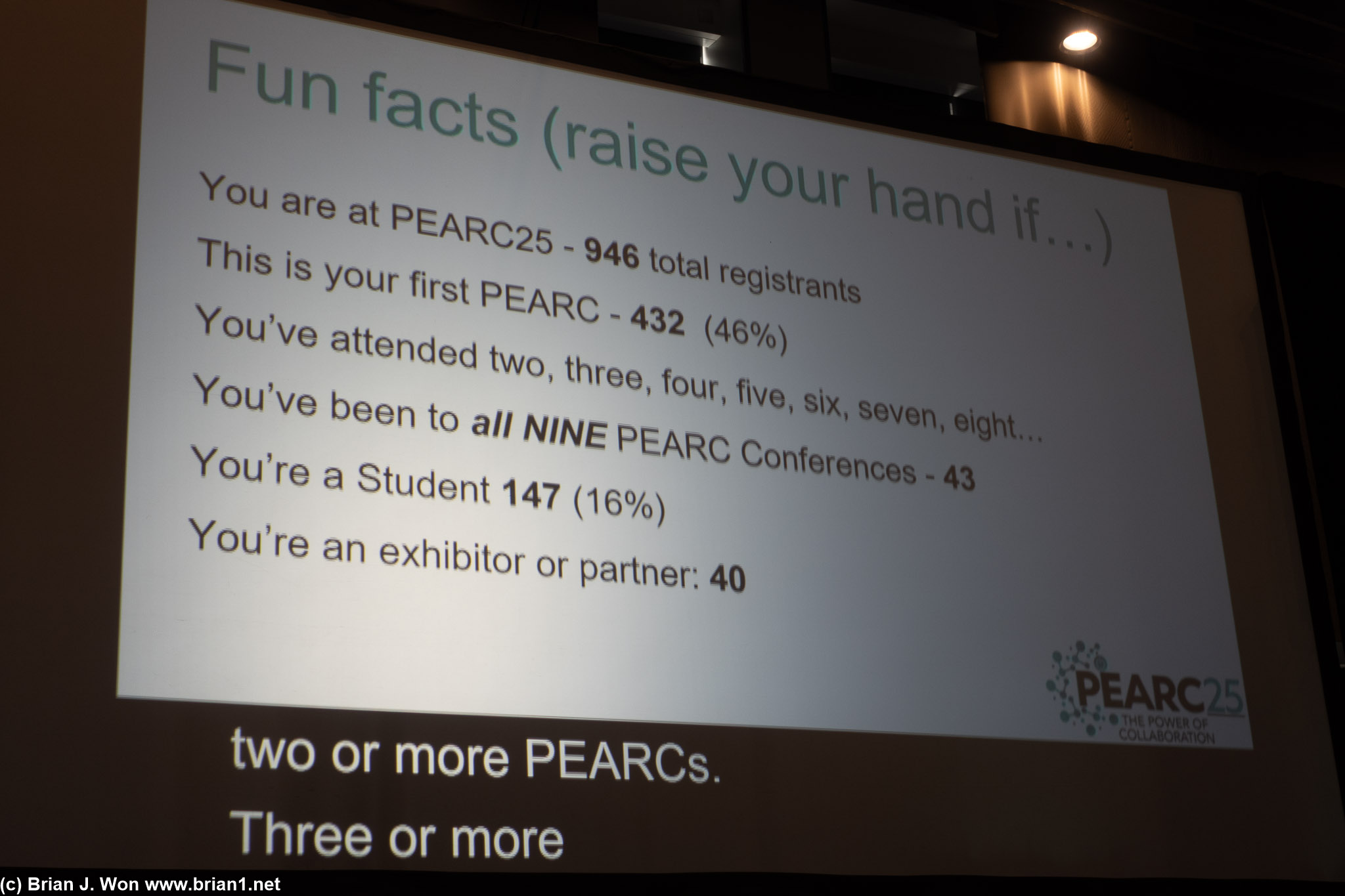 Still less than 1,000 (less than 950) registrants.