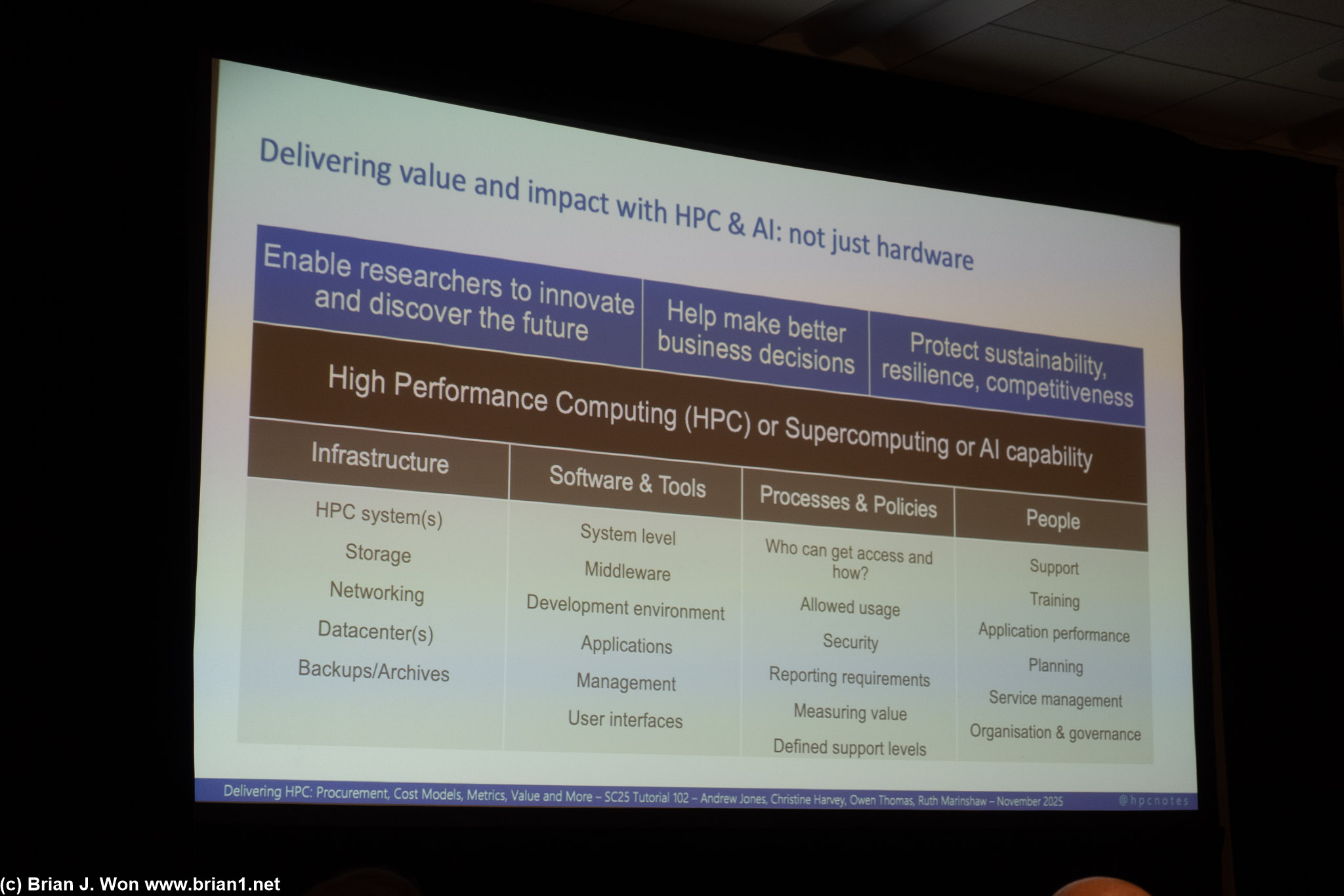 What are you delivering.