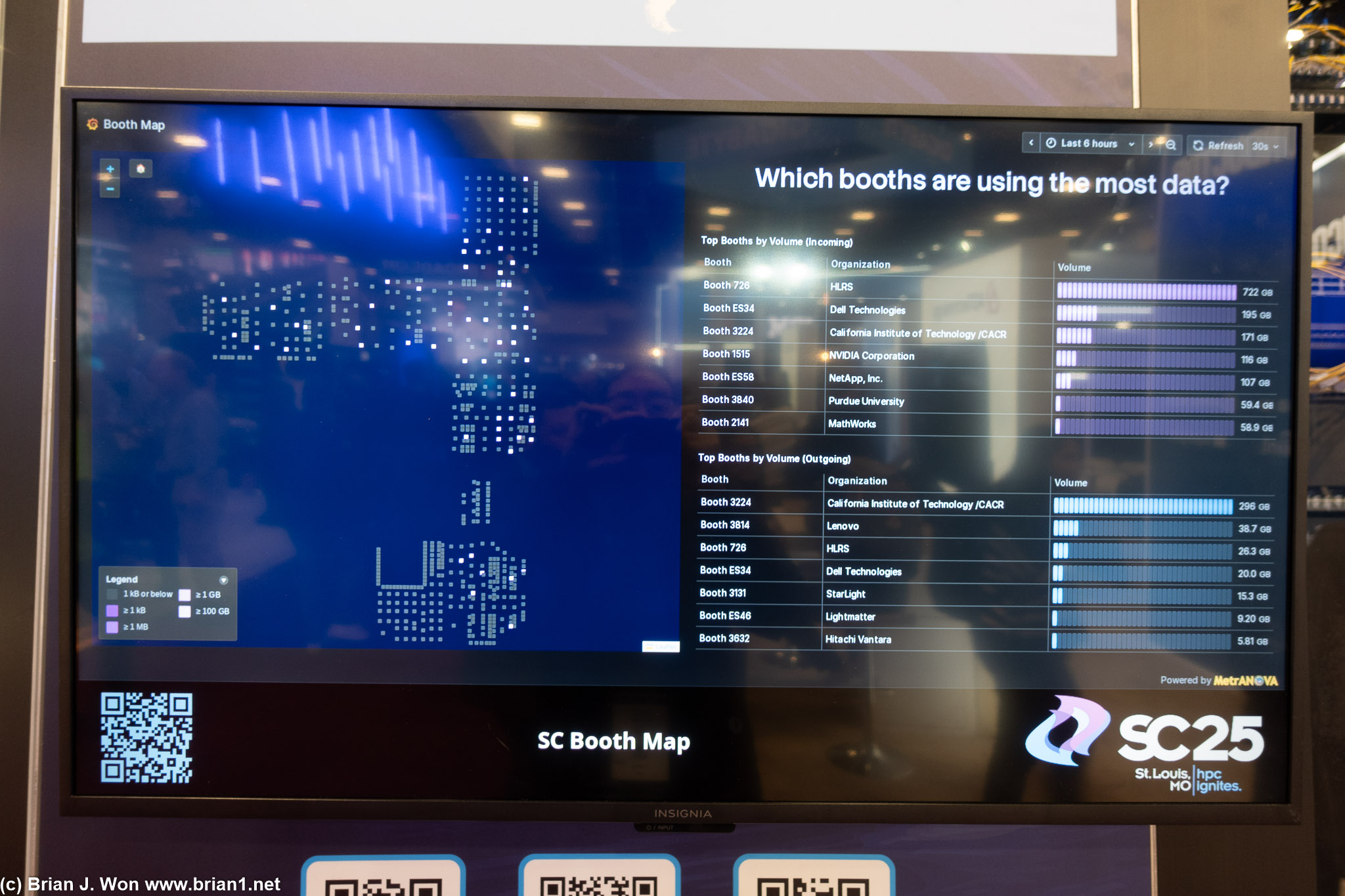 That is a lot of data.