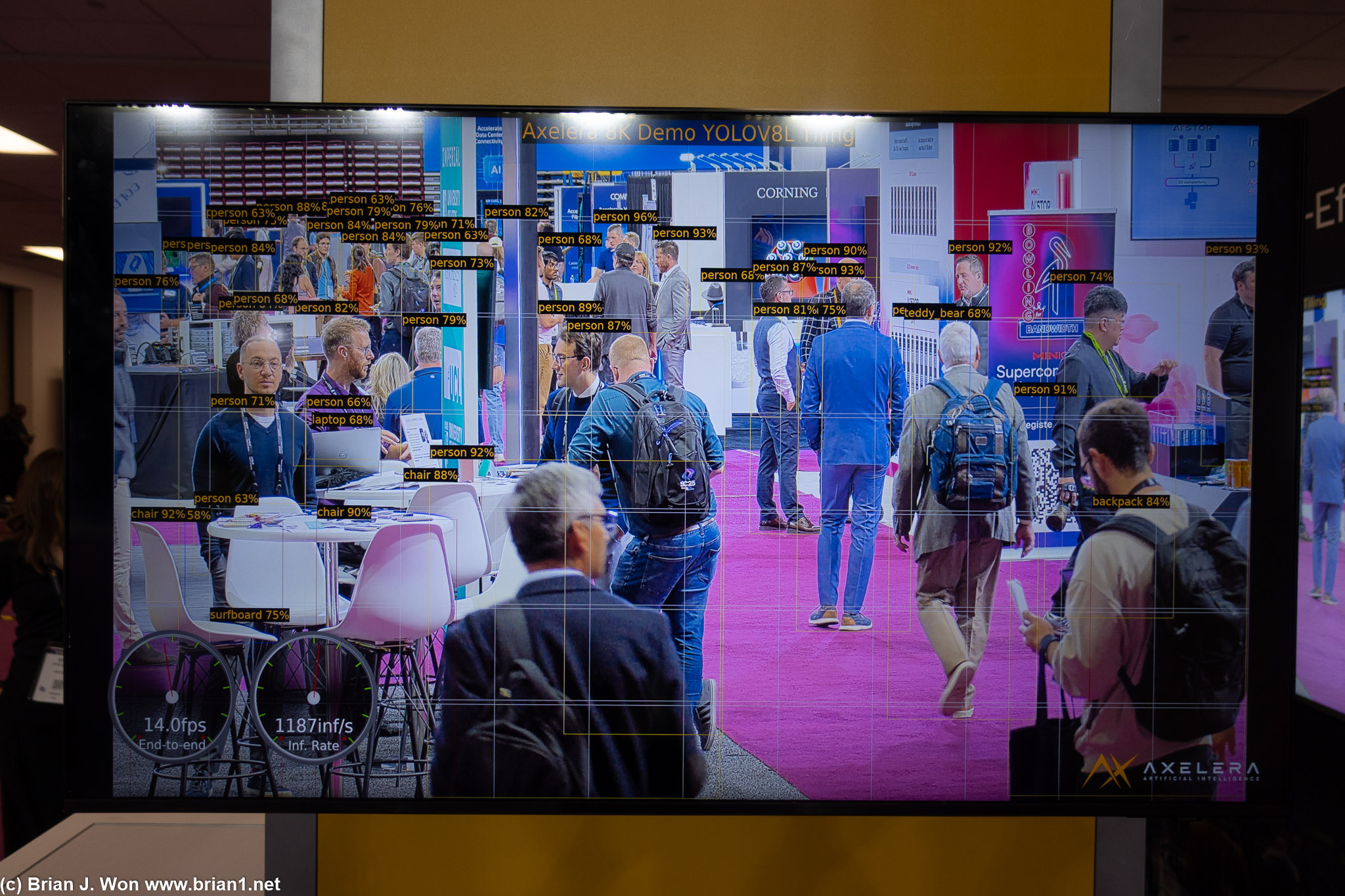 Axelera demonstrating their AI-powered cameras.