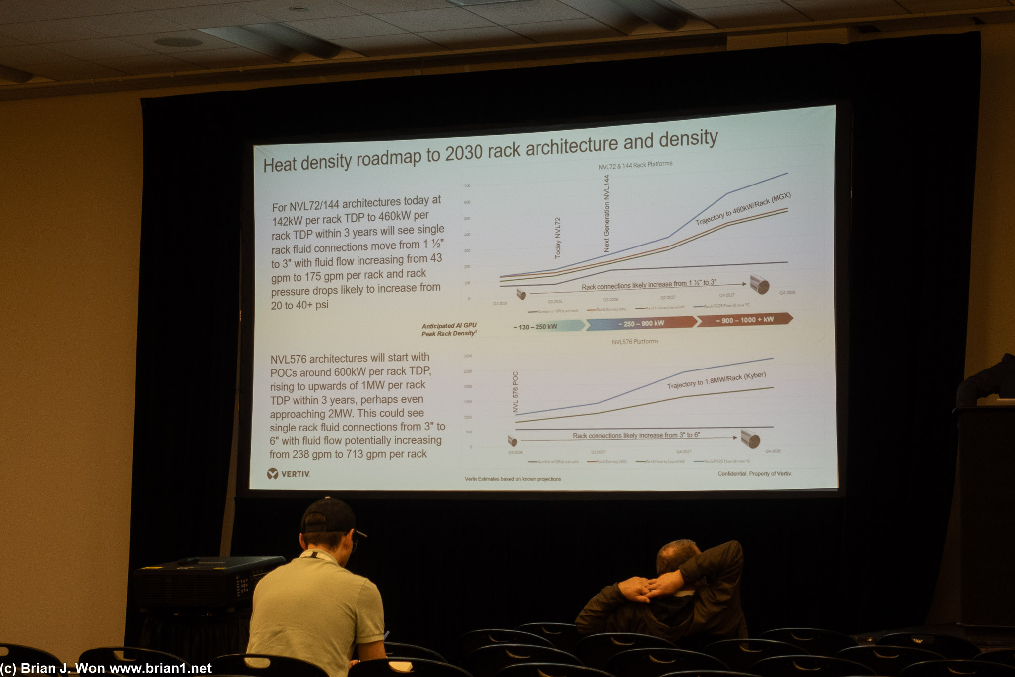 Vertiv discussing how to deal with increasing rack power density.