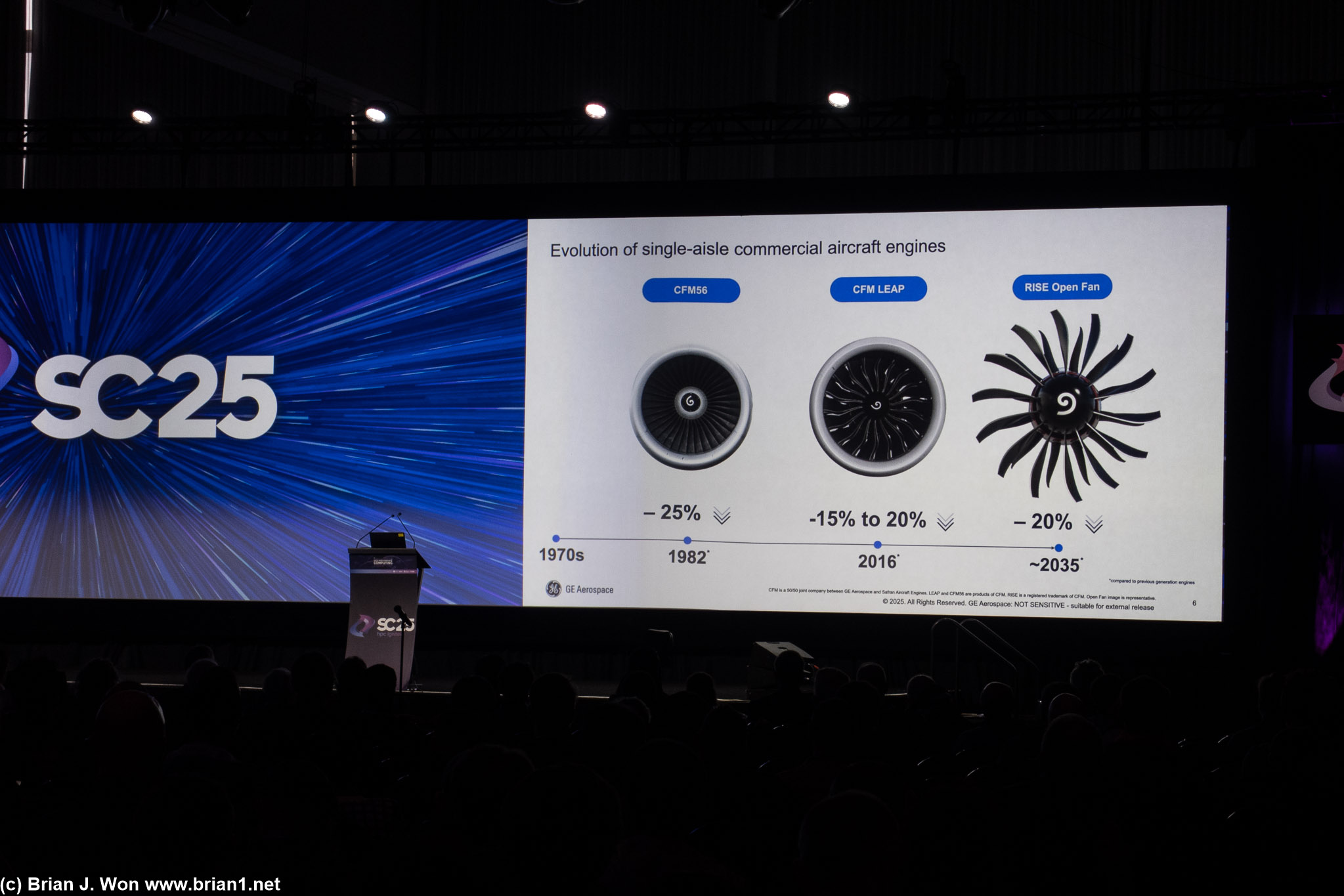GE Aerospace discussing RISE Open Fan development.